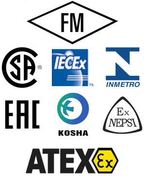 Logos of agencies certifying Yokogawa pressure transmitters